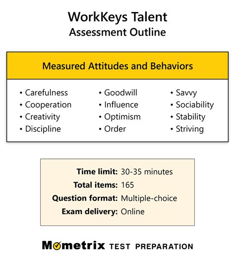 how hard is work keys test|is workkeys hard.